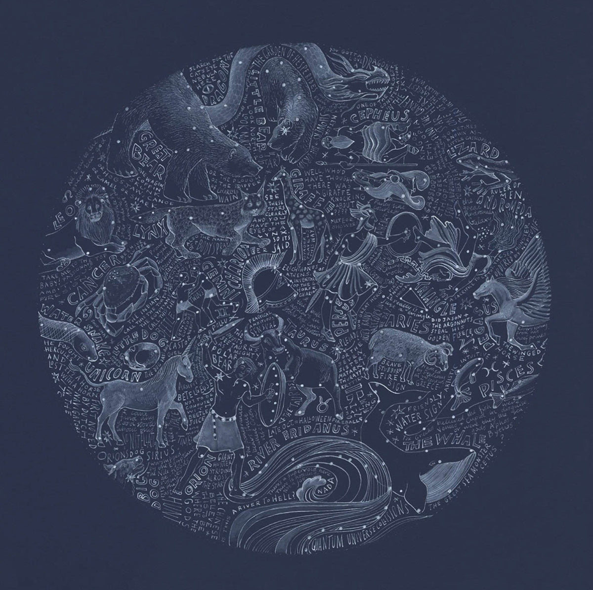 A Map of the Winter Stars